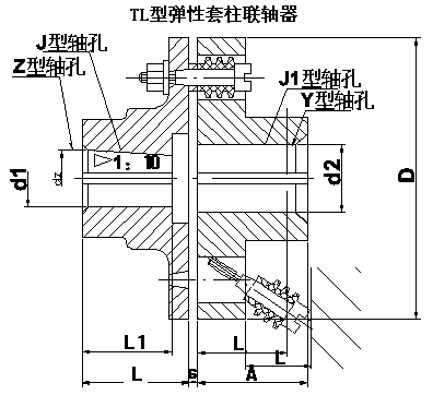 tl型---彈性聯軸器--連軸器生產廠家 【非標定做】