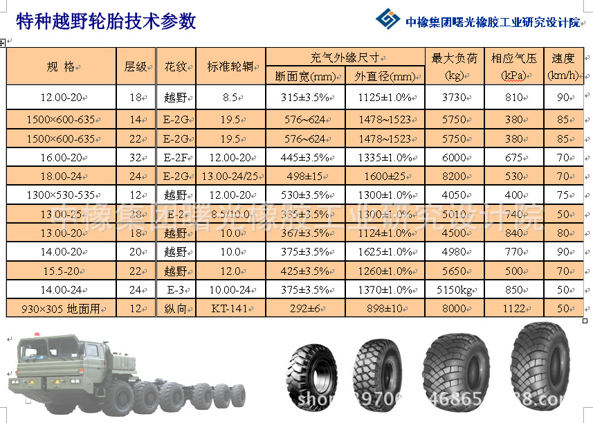 厂家直供930×305工程机械轮胎/纵向花纹轮胎