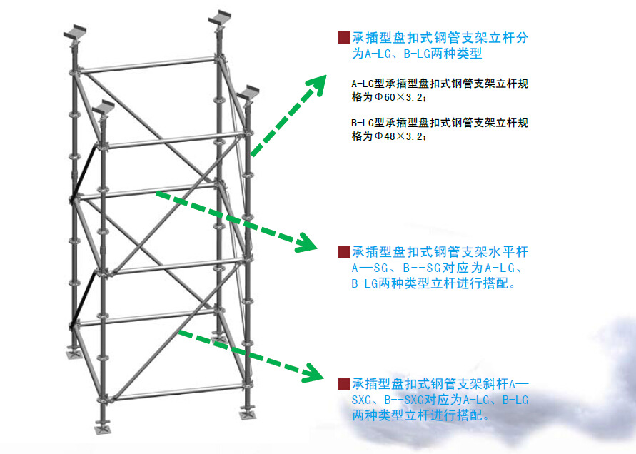 承插型盤扣式鋼管支架速接架新型腳手架安全爬梯