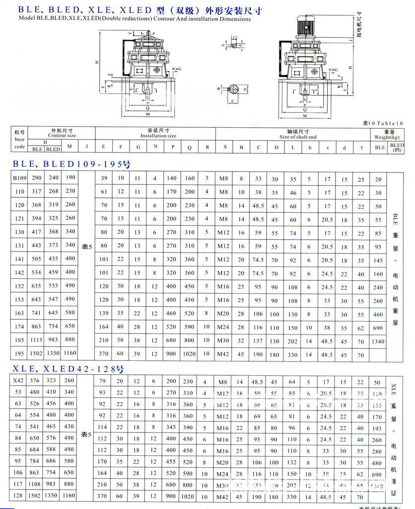  行星減速機(jī)規(guī)格型號(hào)和重量_行星減速機(jī)型號(hào)大全及減速機(jī)型號(hào)參數(shù)