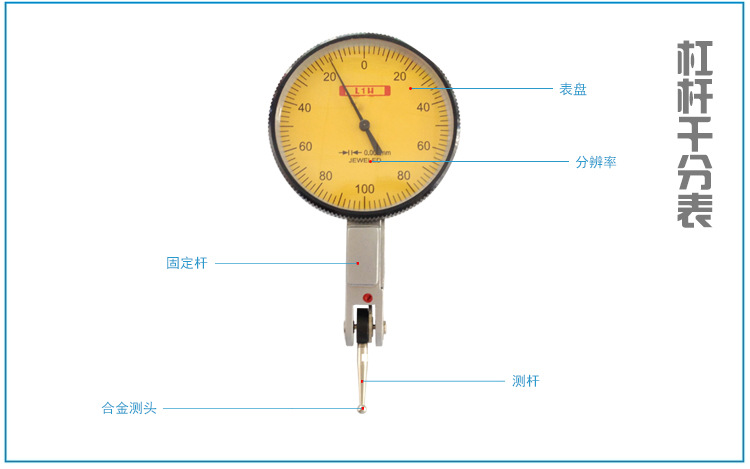 千分表内部结构示意图图片