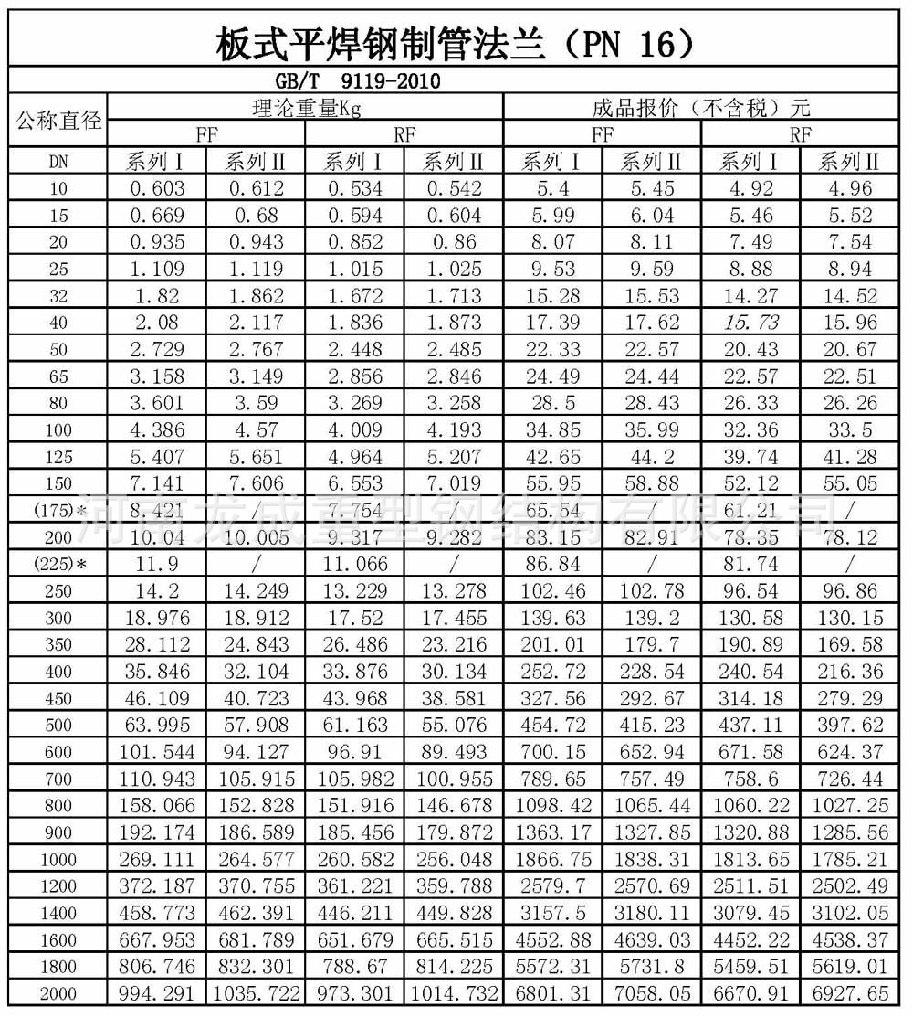 347法兰价格(450的法兰价格)