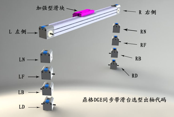 东莞鼎格DGE多工位取件机械手|冲床上下料专用机械手