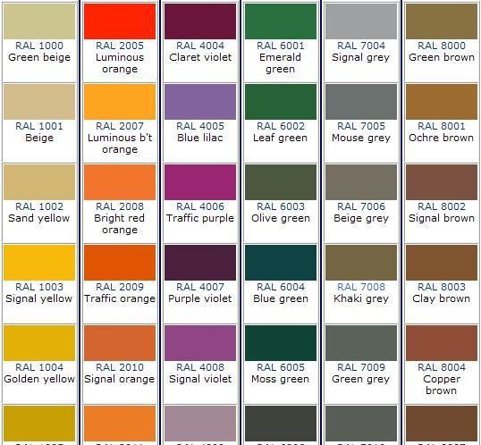 厂家直销 南通优质塑粉 高光塑粉粉末 喷涂塑粉粉末