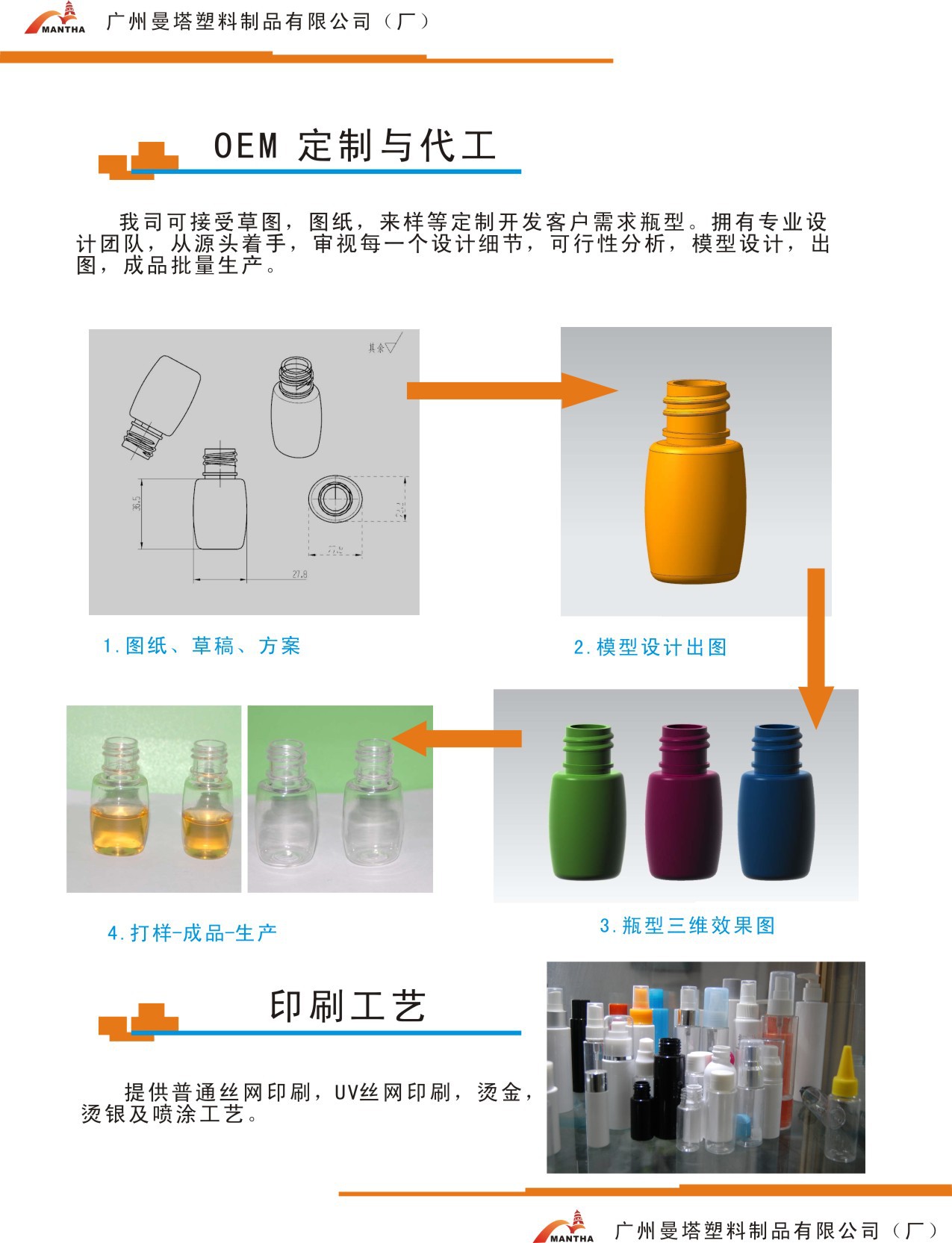 护肤品定制趋势与挑战