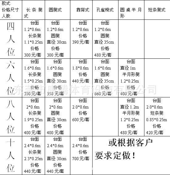 厂家直销六人位圆凳玻璃钢餐桌椅 快餐桌椅 员工食堂餐桌椅