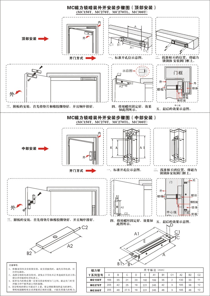 力士坚 lcj 磁力锁 mc150t通电