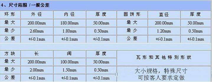 强力磁铁,强磁吸铁石 圆形超强吸力磁铁 n35--8*10