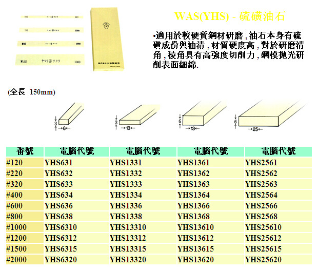 五金,工具 油石 产品属性 品牌 大和樱花yamato 型号 yhs2563 规格