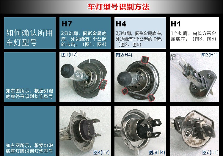 12款迈腾氙气灯泡型号图片