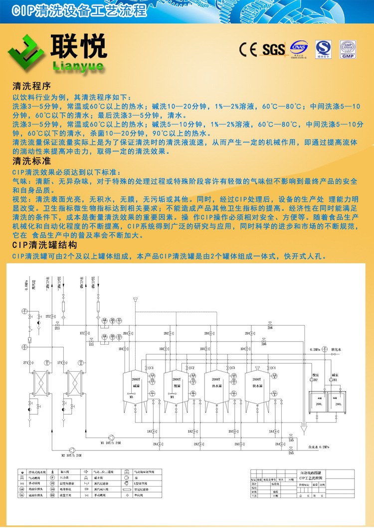 cip清洗设备工艺流程详情页