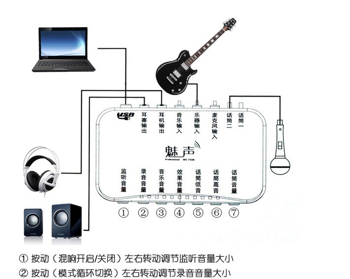 代/批发魅声ms-t600电脑外置usb声卡yy喊麦网络k歌设备笔记本唱歌