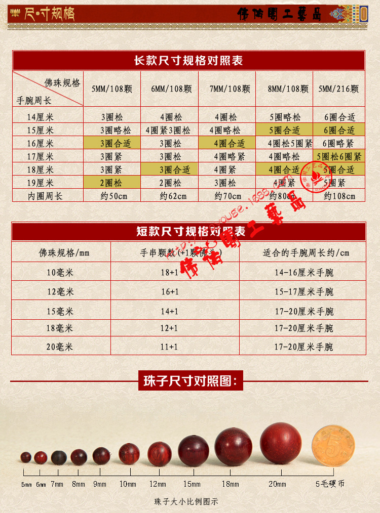 运费补差专拍 请联系客服