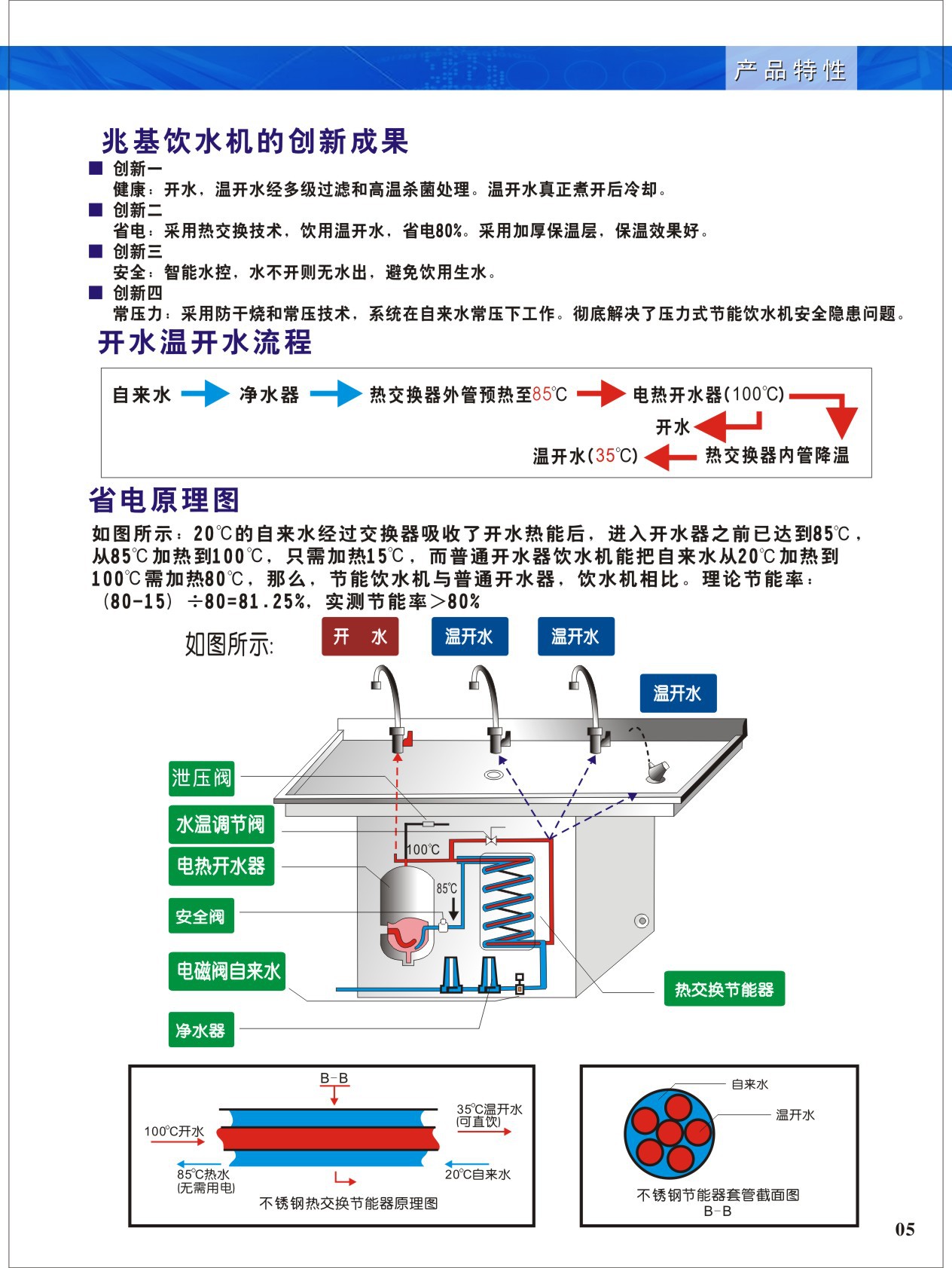 【厂家直销】步进式饮水机 杜绝阴阳水 内配净水器 欢迎订购