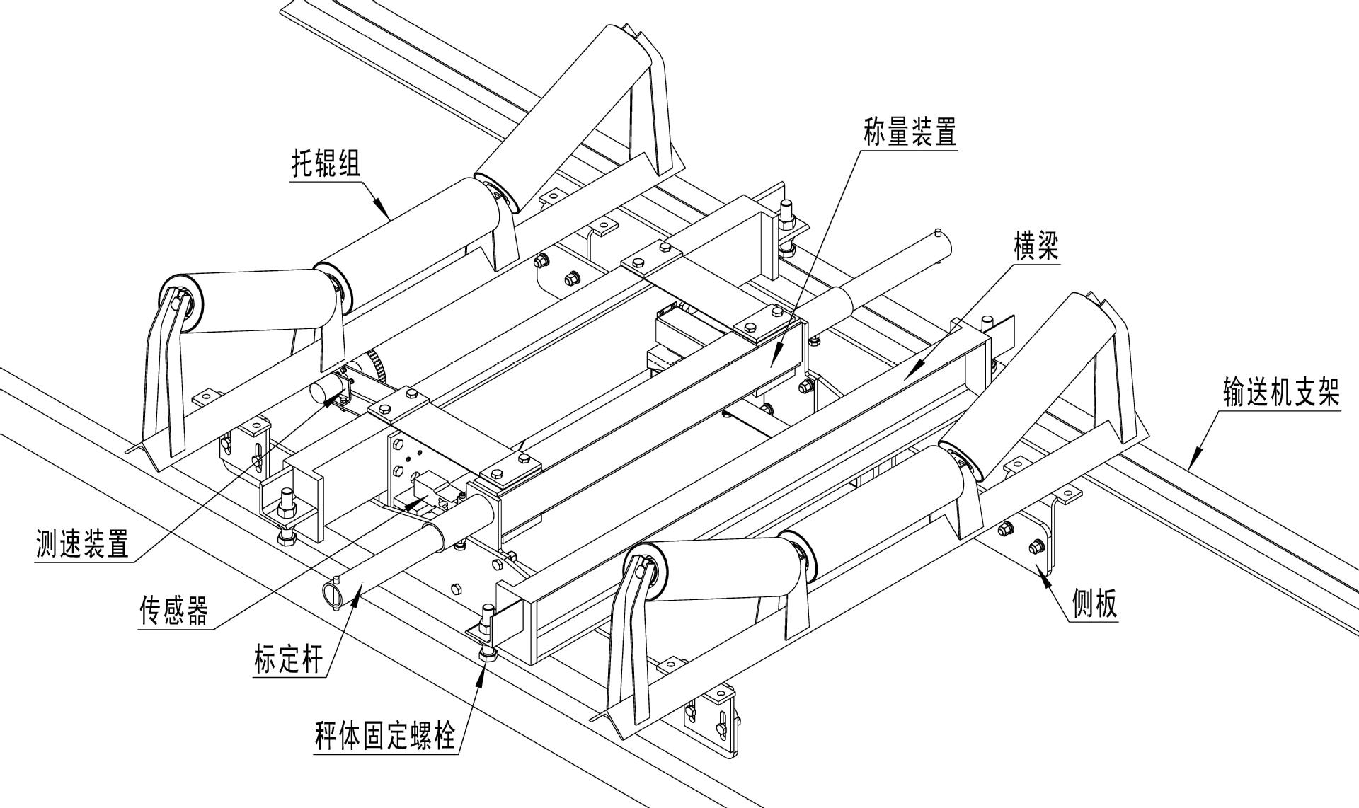 皮带秤安装图图片