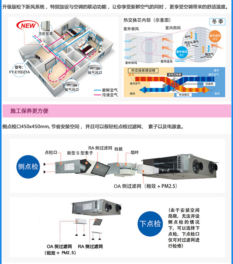 松下新风系统家用新风机150风量fy-e15df1a全热交换器—净化型图片_10
