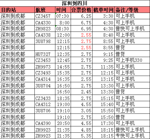成都物流价格