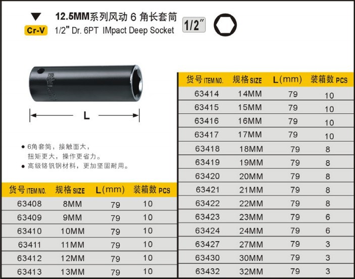 批发鹰之印加长六角风动套筒 铬钒钢头套管 工具套筒扳手汽车维修