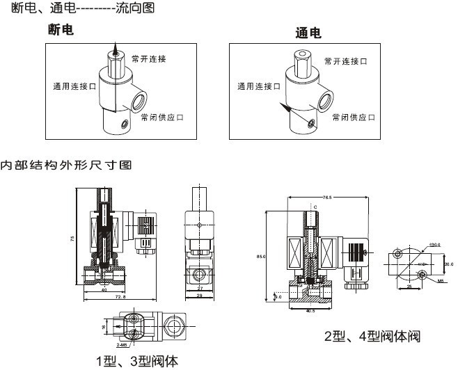 黄铜两位三通电磁阀 一进两出丝扣三通水阀 换向三通电磁阀hz83x