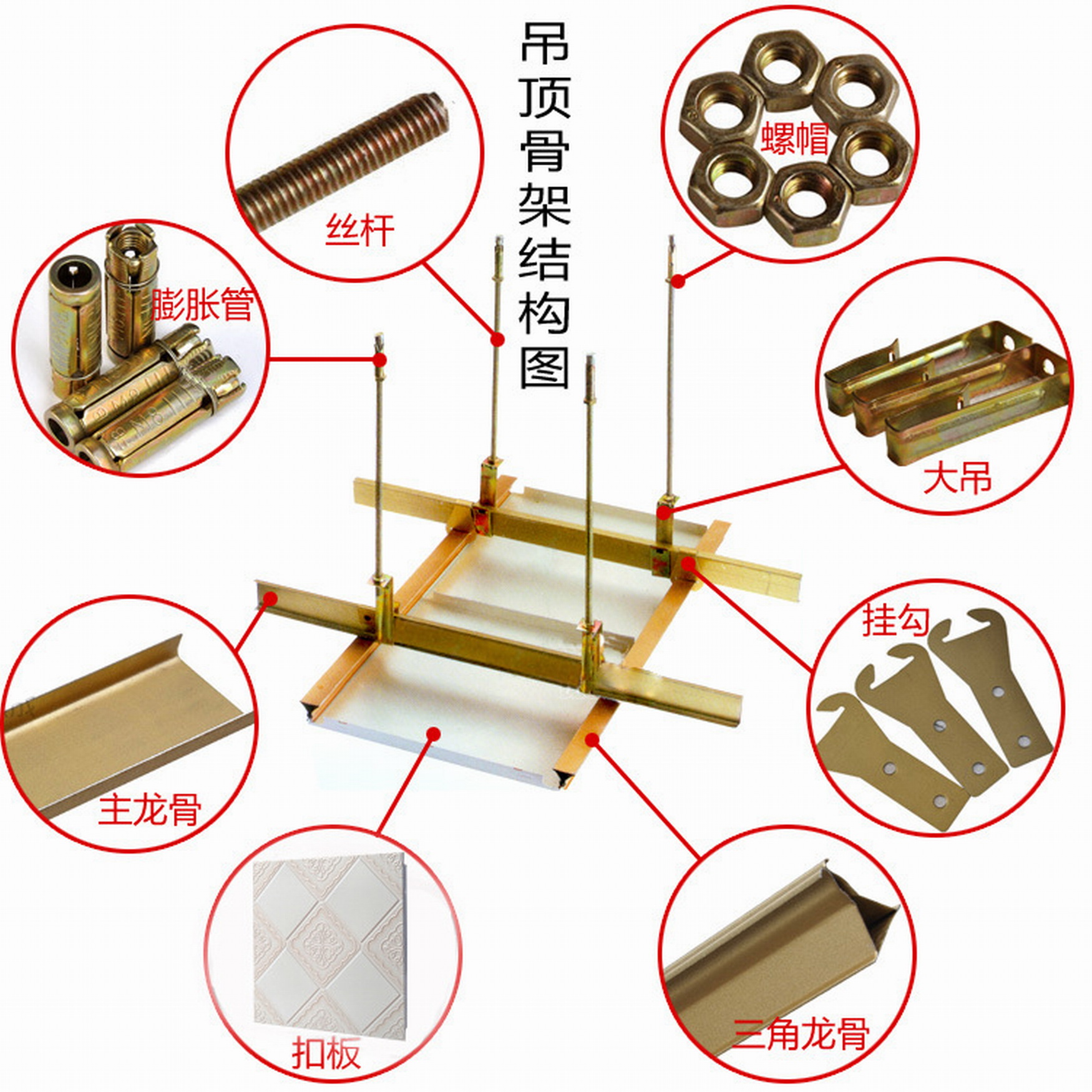 吊顶边条安装方法图片