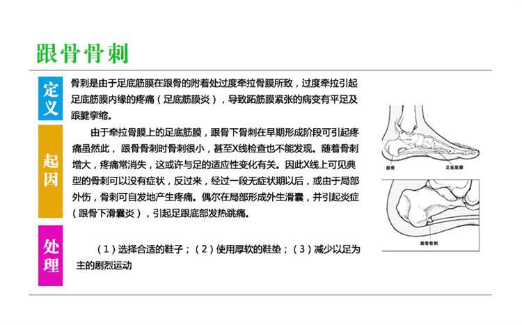 足跟痛鞋墊防足跟骨刺足底筋膜炎跟腱炎糖尿病腳足底加厚硅膠全墊