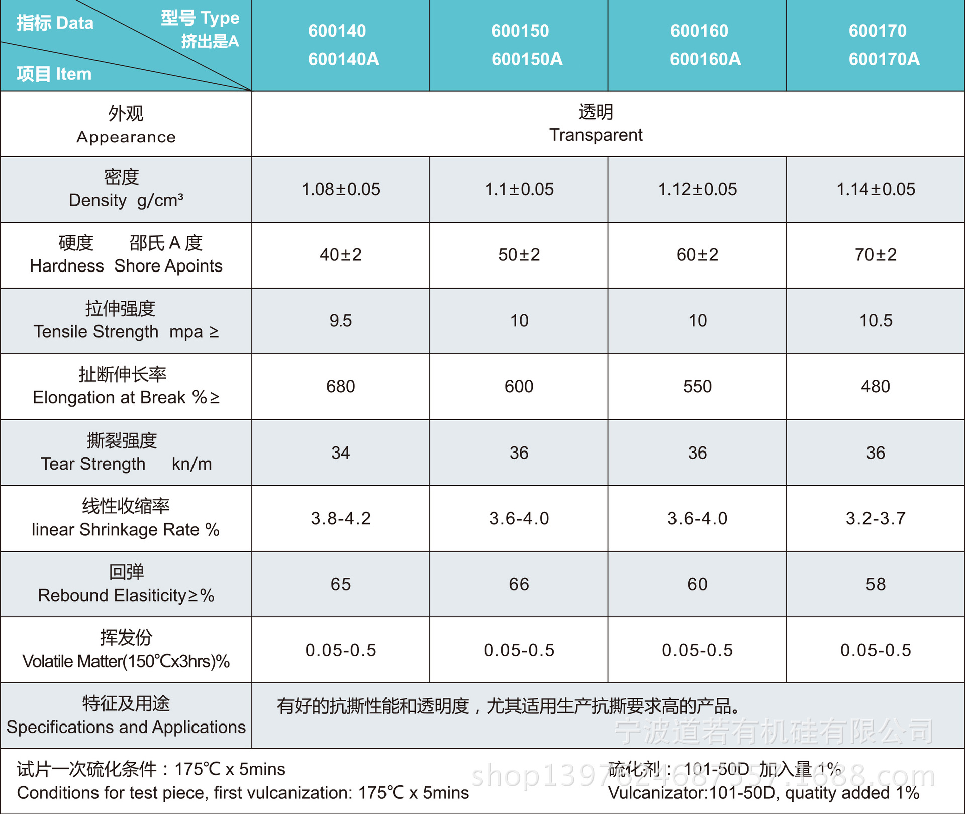 浙江宁波40±2度高抗撕硅橡胶原料价格 - 中国供应商移动版