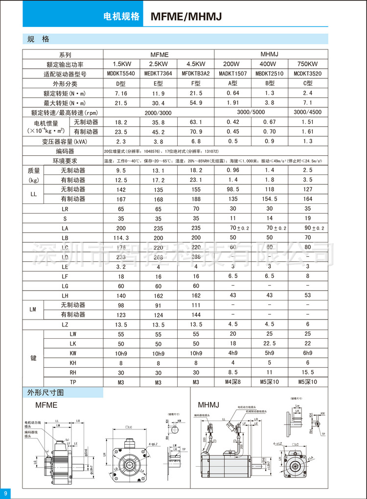 伺服电机选型