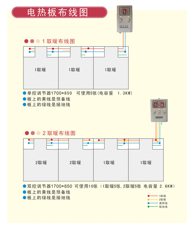 韩国电热膜接线图图片