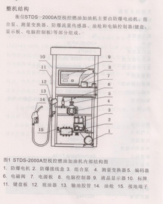 河北衡信雙槍雙油品稅控加油機,加油站防爆加油機,ic卡加油機