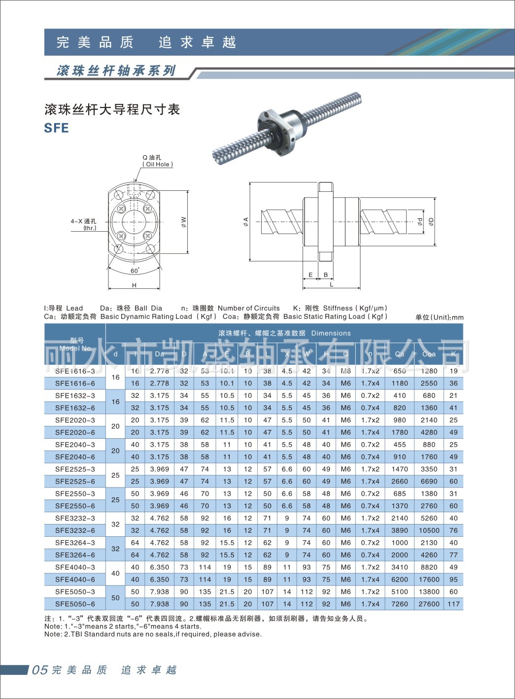 廠家供應精密絲槓 sfe2020 大導程20 2510 1204 滾珠絲桿