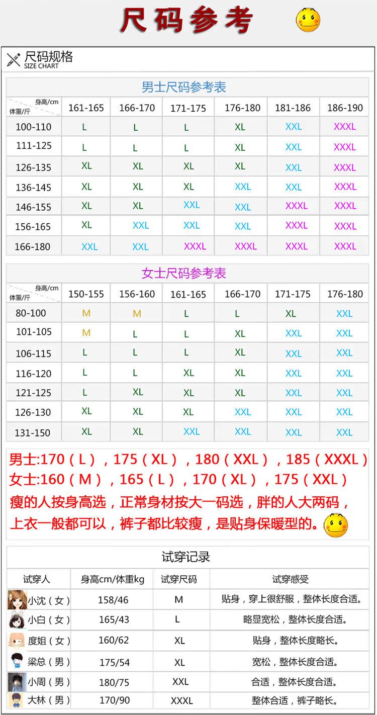 双层加绒加厚男女保暖套装批发 南极人正品黄金甲保暖内衣