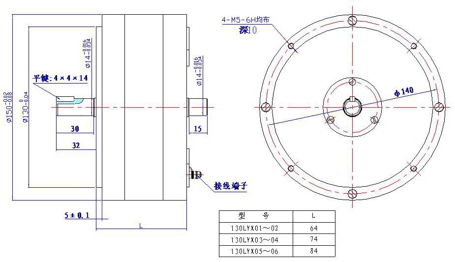 130系列力矩電機