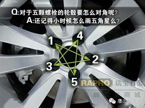 收拾好换下的故障轮胎和随车工具,完成整个换胎程序,同