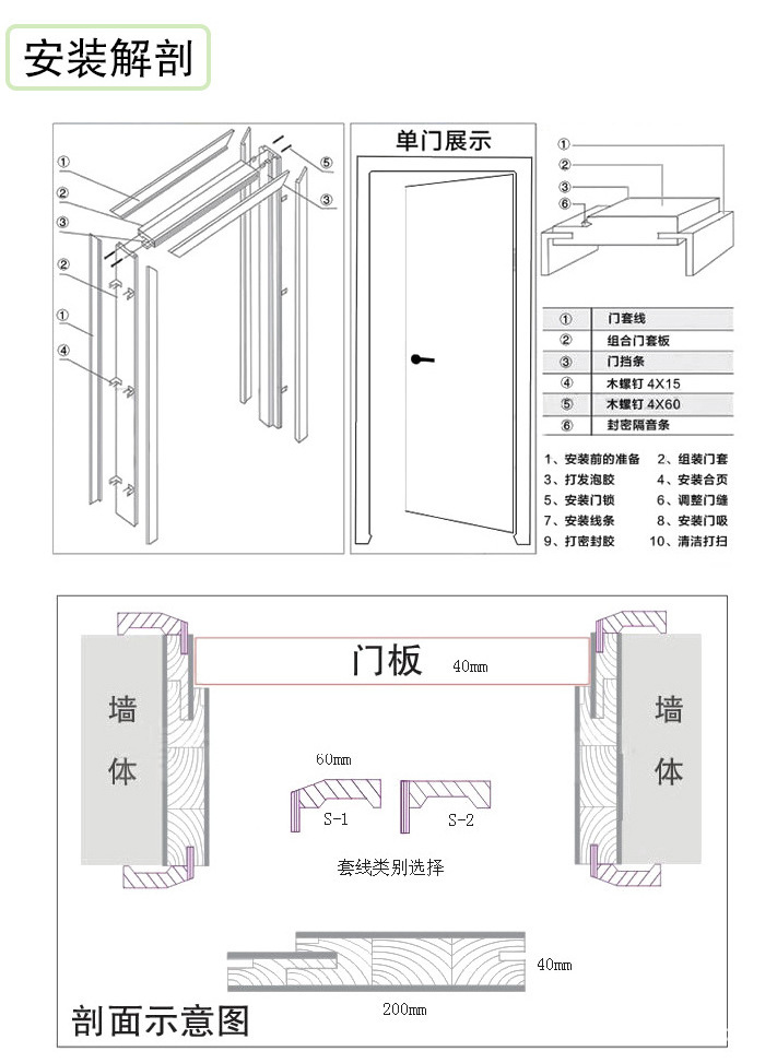 卧室门规格,高度_大山谷图库
