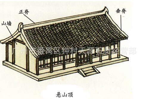 悬山顶和硬山顶歇山顶图片