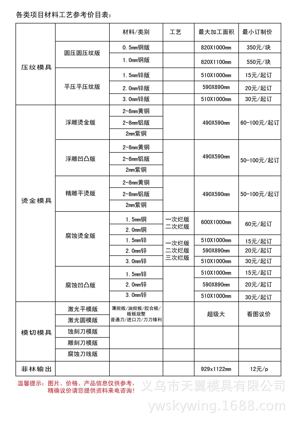 刀模报价表图片