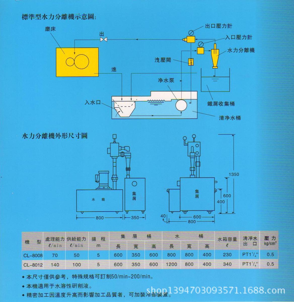 泥水分离机工作原理图图片