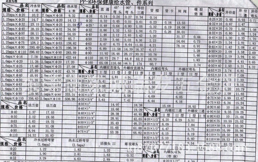 廣東東莞聯塑u-pvc給水管,ppr給水管,pvc排水管,線槽線管 單價表詳情