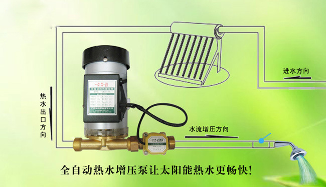 太皇160w精品家用自动增压泵 太阳能热水器加压泵 提高热水压力