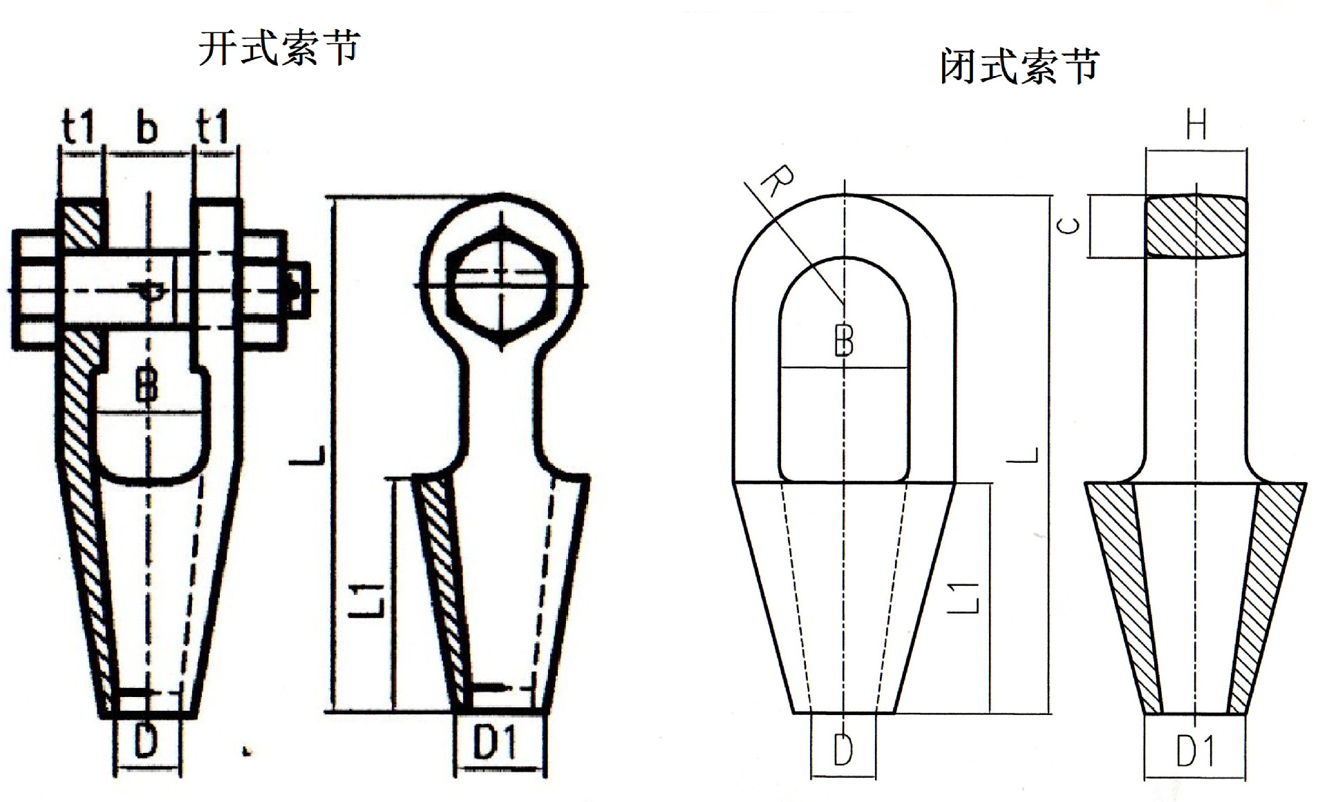 钢索闭式索节 钢索开式索节 船舶五金配件 国标钢索索节厂家直销