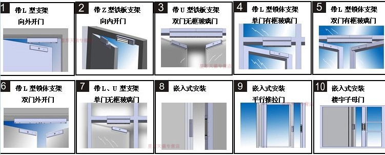 外開門的表面安裝方法: (參照圖一至圖八) ★ 安裝注意事項 在安裝繼