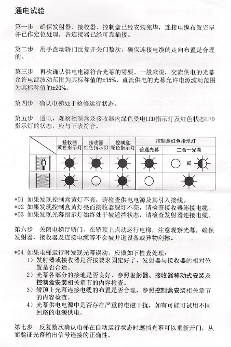 梯爱琼斯光幕说明书图片