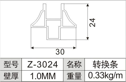 包覆型材价格：市场动态与选择指南