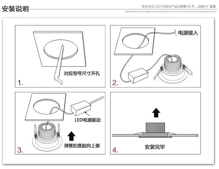 5寸3w:面環外徑100mm 開孔70-80mm(7-8公分) 瓦數3w 3 寸5w:面