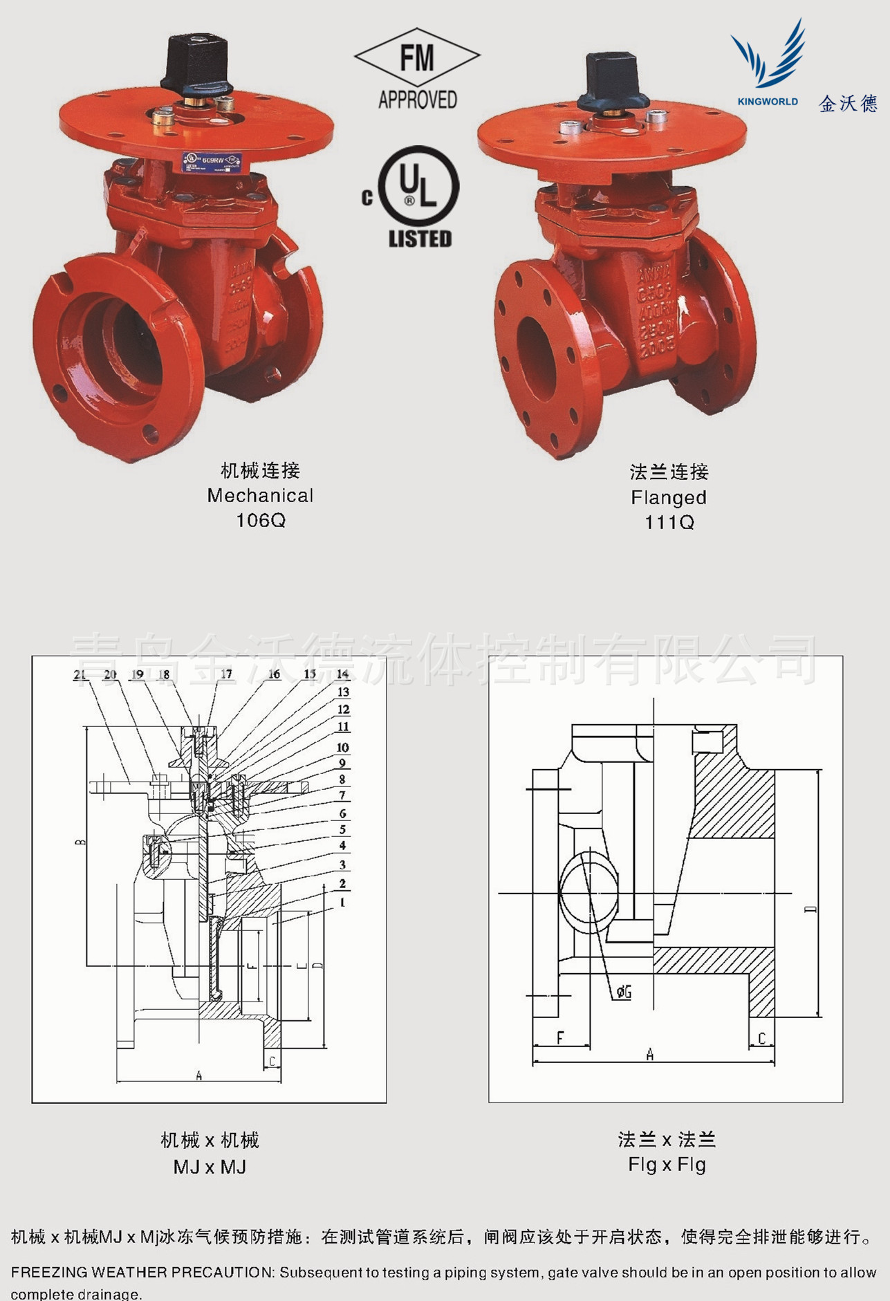 厂家直供fm ul认证 piv阀位指示柱闸阀 position indicate valve