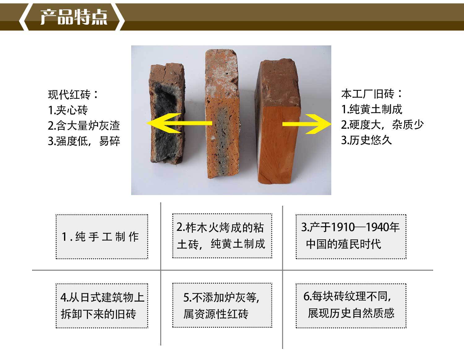 厂家批发红砖,旧砖,老砖, 粘土砖高档别墅案例19