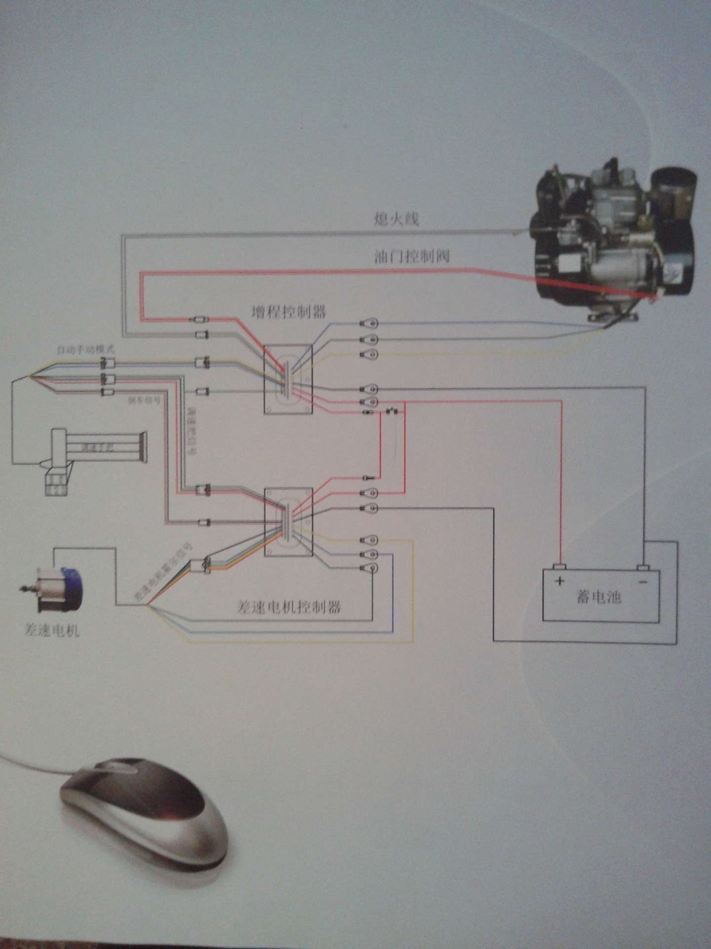 天车凸轮控制器接线图图片
