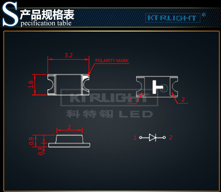 1206贴片led