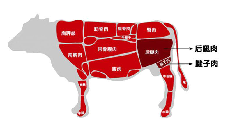 牛肉粒xo独立包装袋装四川香辣味五香味风干牛肉干休闲肉类零食