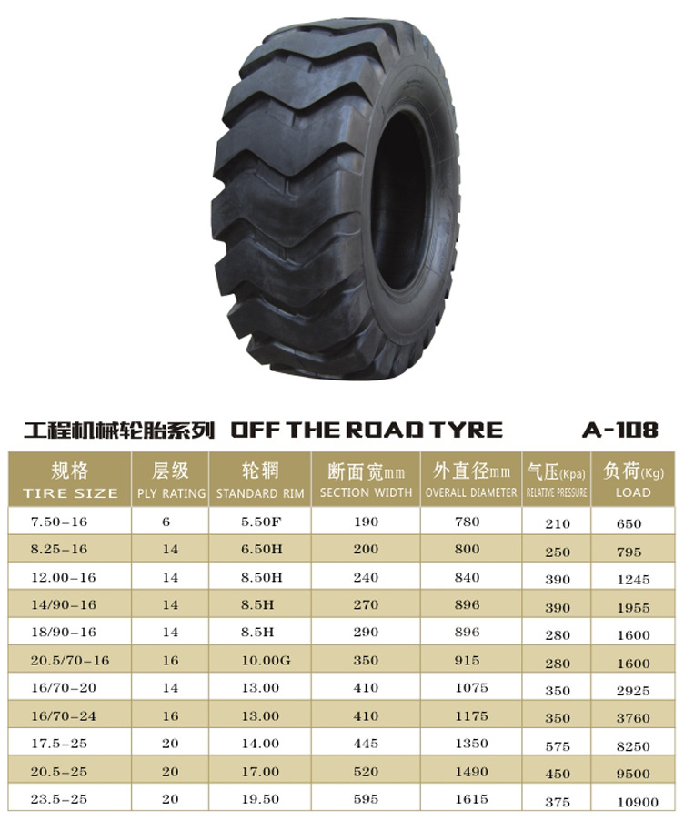 工程机械轮胎 1890-16e3工程机械轮胎 装载机轮胎 工程机械轮胎 层级